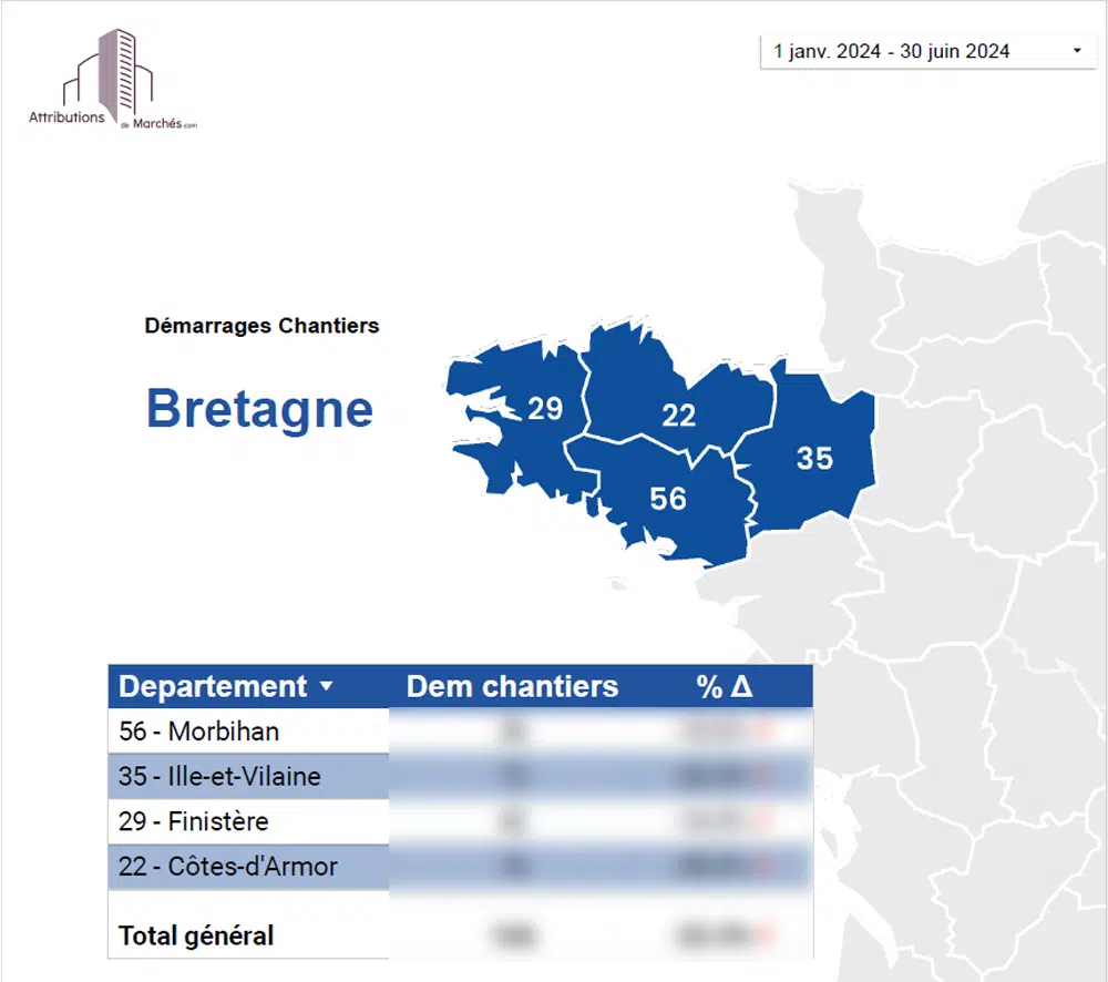 visuel newsletter 1er semestre 2024 bretagne