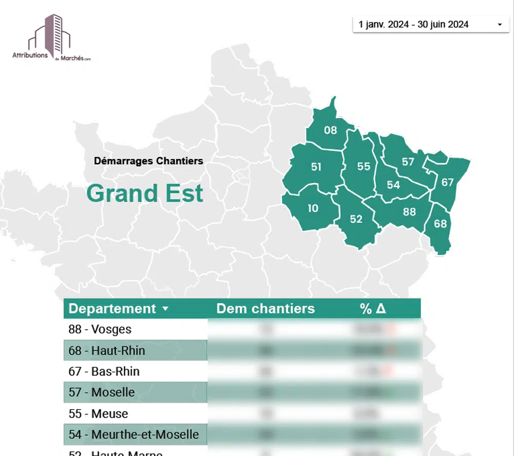 visuel newsletter 1er semestre 2024 grand est