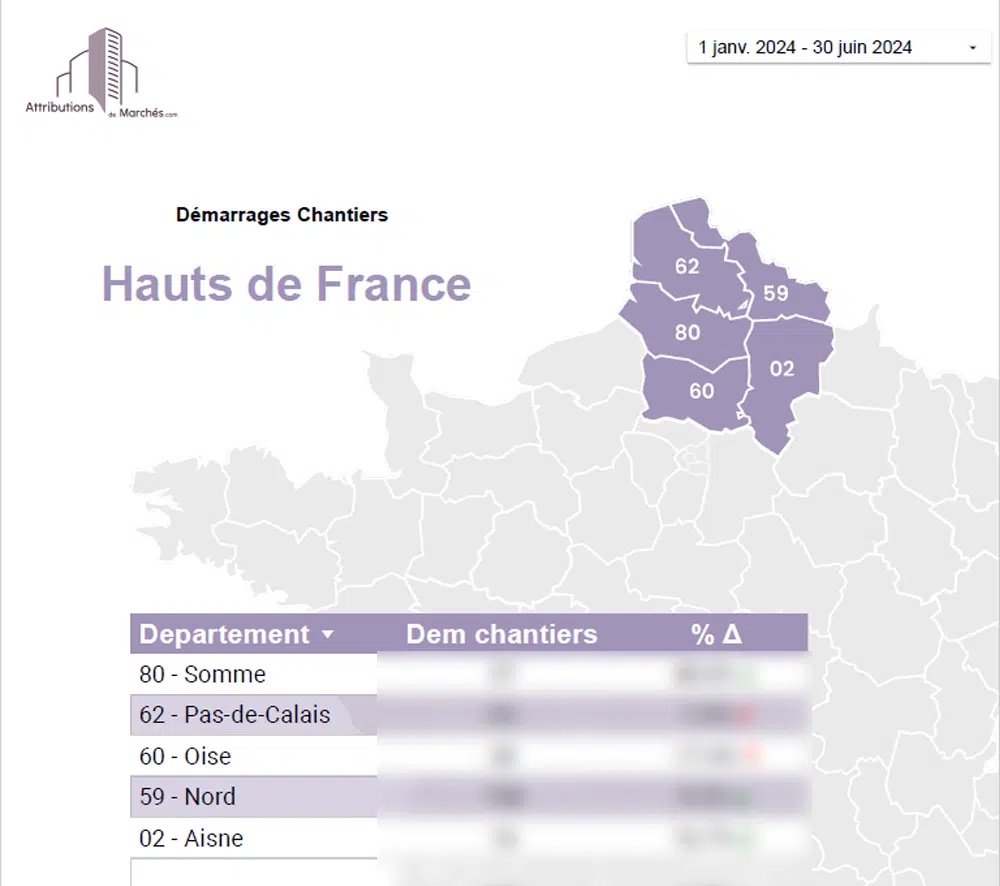 visuel newsletter 1er semestre 2024 hauts de france