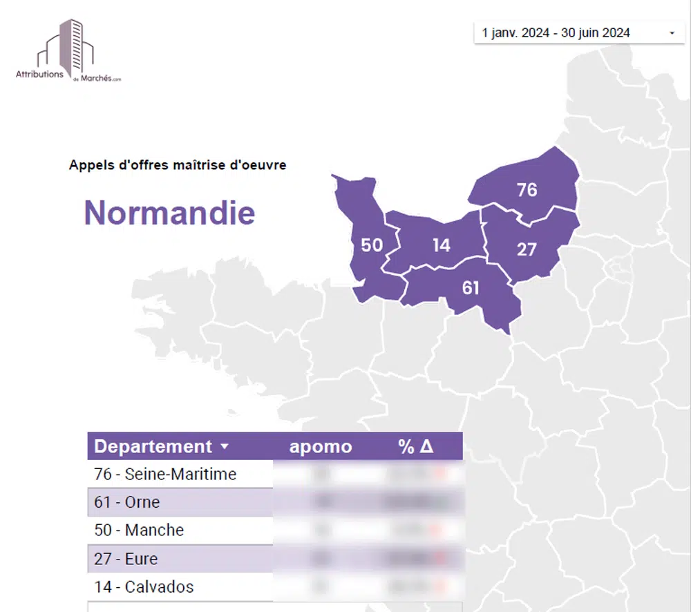 visuel newsletter 1er semestre 2024 normandie