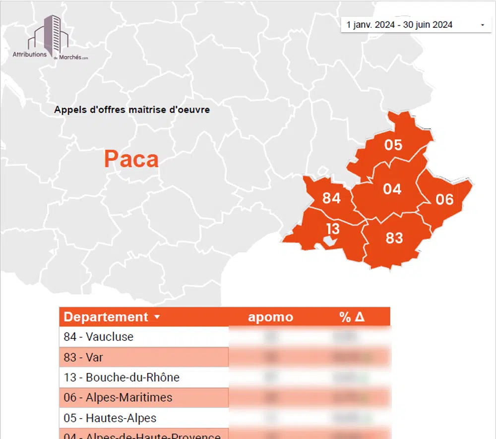 visuel newsletter 1er semestre 2024 paca