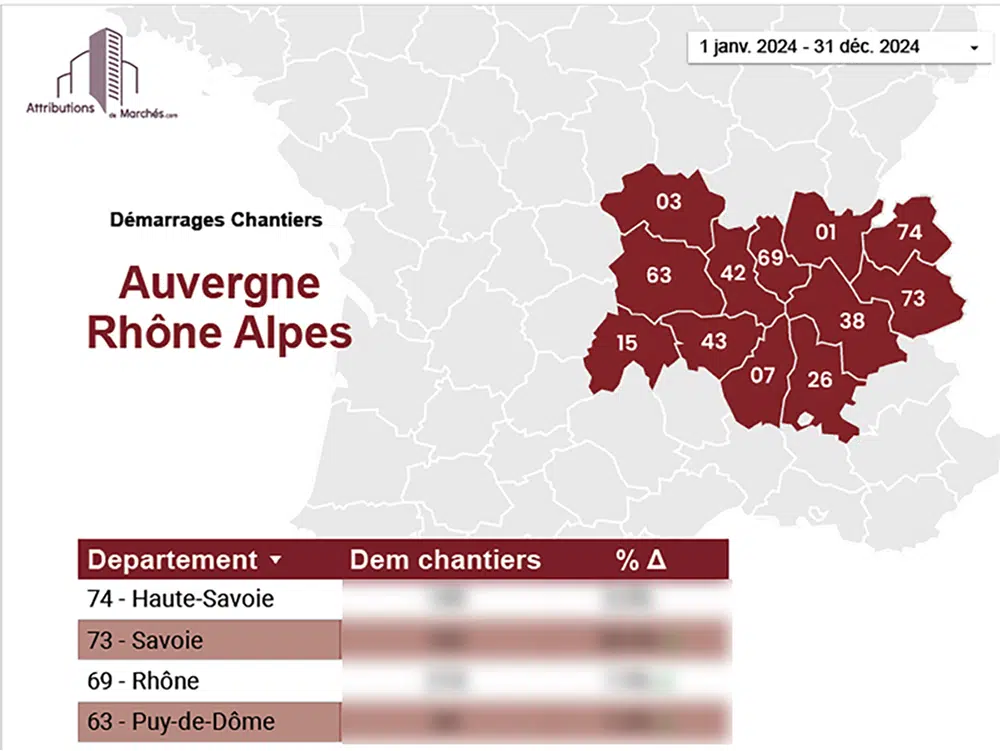 visuel newsletter bilan 2024 aura