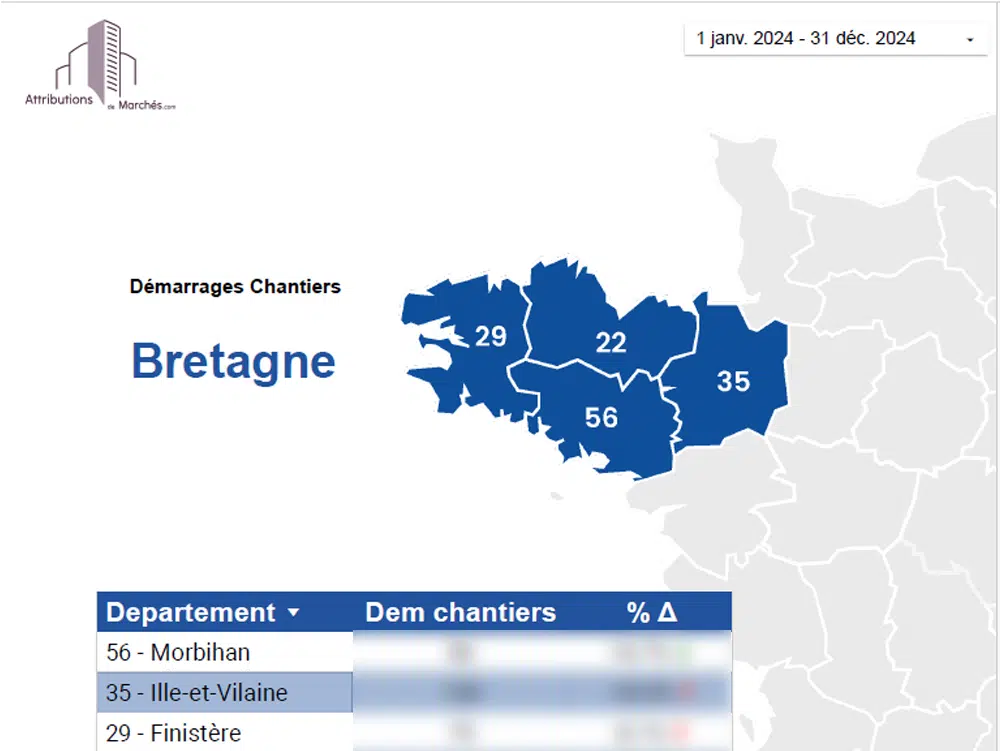 visuel newsletter bilan 2024 bretagne