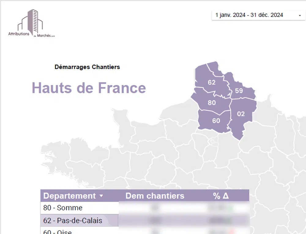 visuel newsletter bilan 2024 hauts de france