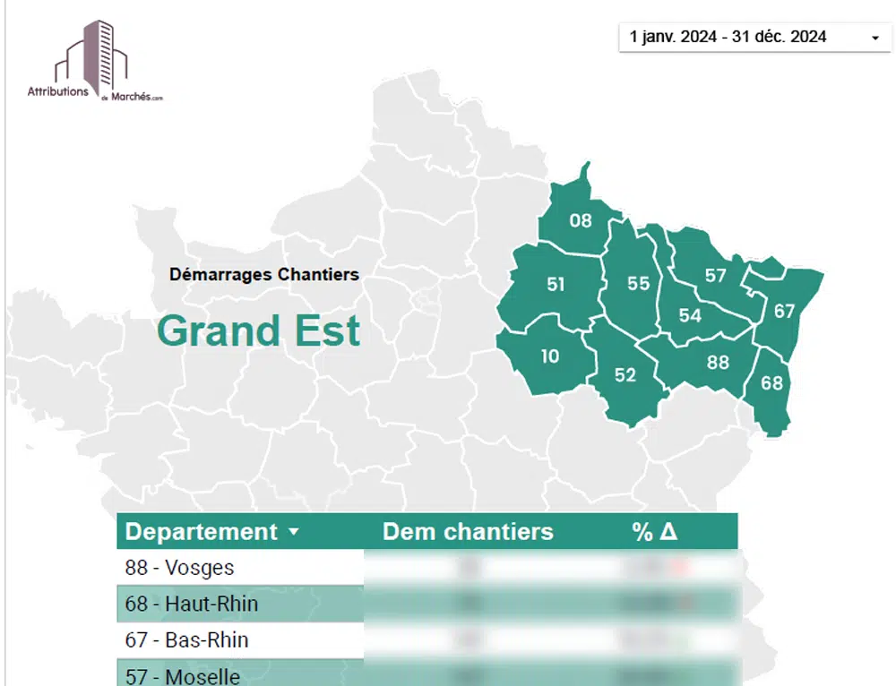 visuel newsletter bilan 2024 nord est