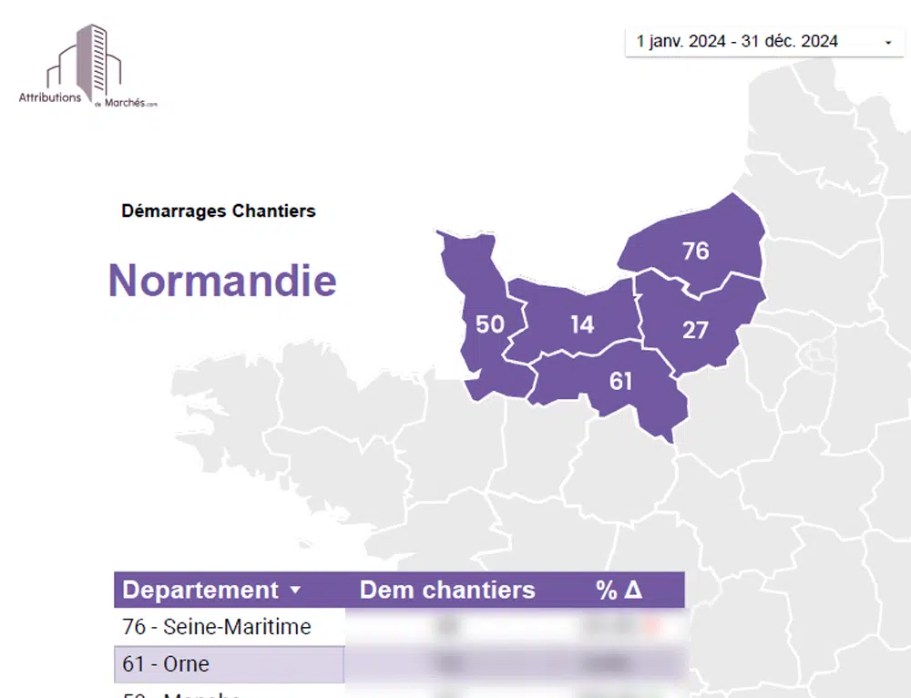 visuel newsletter bilan 2024 normandie